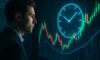 MACD Histogram Strategies for Successful Trading Timing